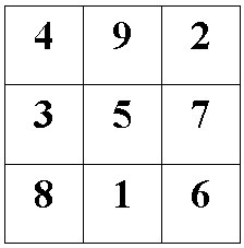 magic_square